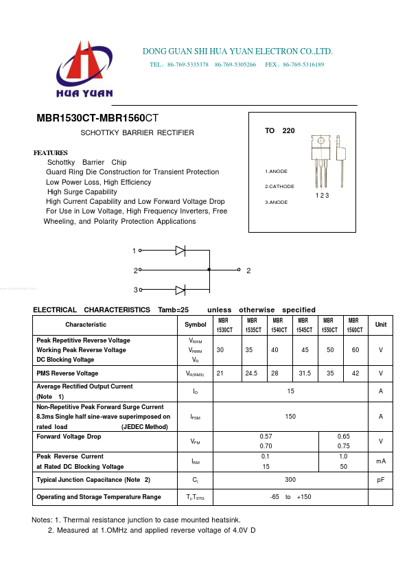 MBR1535CT