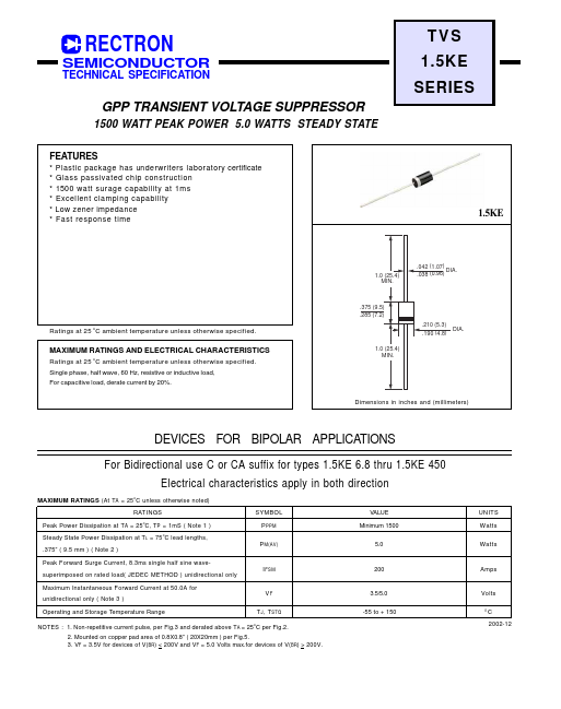 1.5KE300A SUPPRESSORS Datasheet pdf - VOLTAGE SUPPRESSORS. Equivalent,  Catalog