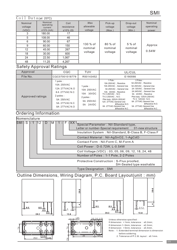 SMI-S-248D