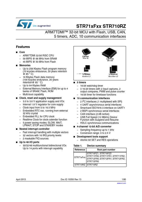 <?=STR710RZ?> डेटा पत्रक पीडीएफ