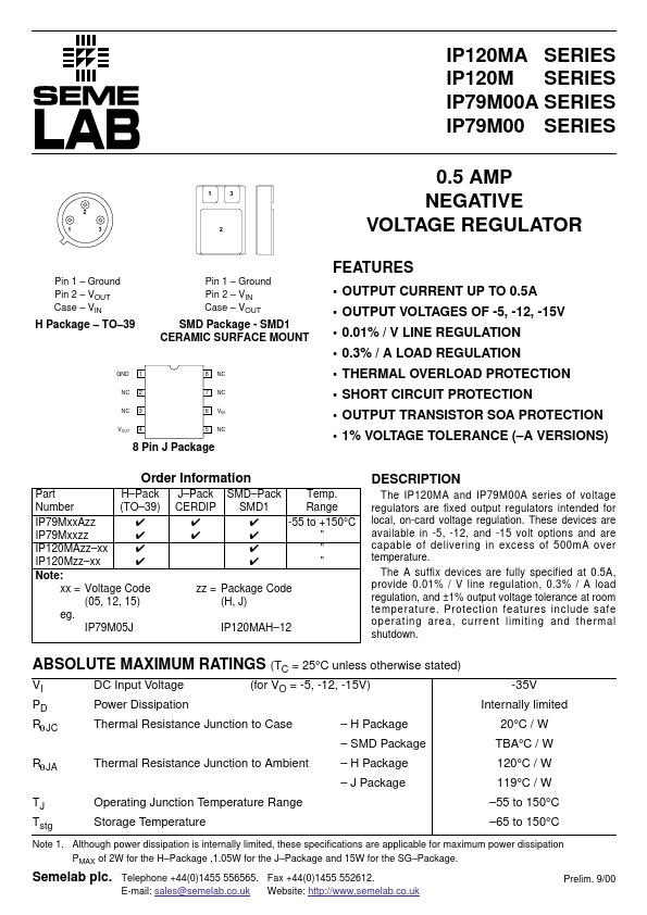 <?=IP79M12A?> डेटा पत्रक पीडीएफ