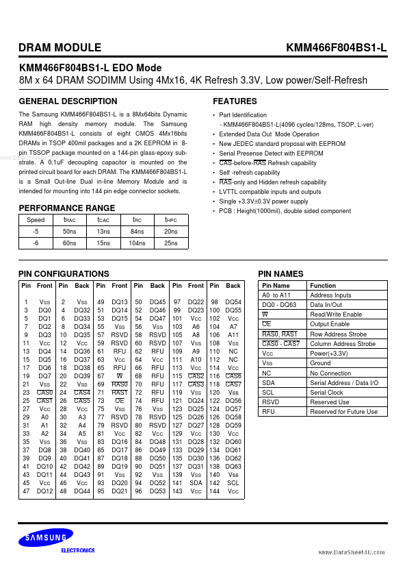 <?=KMM466F804BS1-L?> डेटा पत्रक पीडीएफ