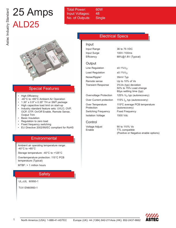 ALD25Y48-S Emerson