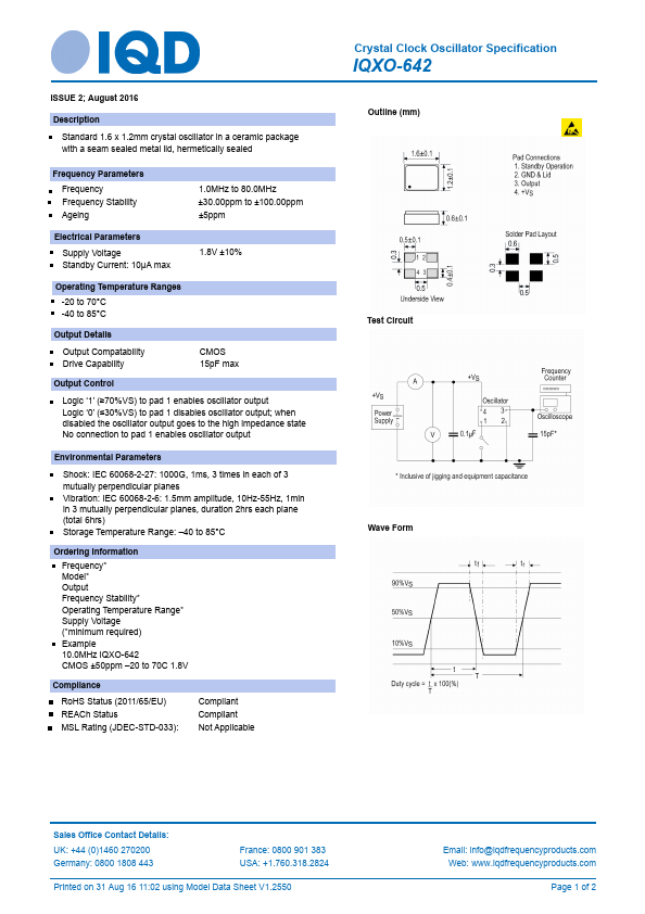 IQXO-642