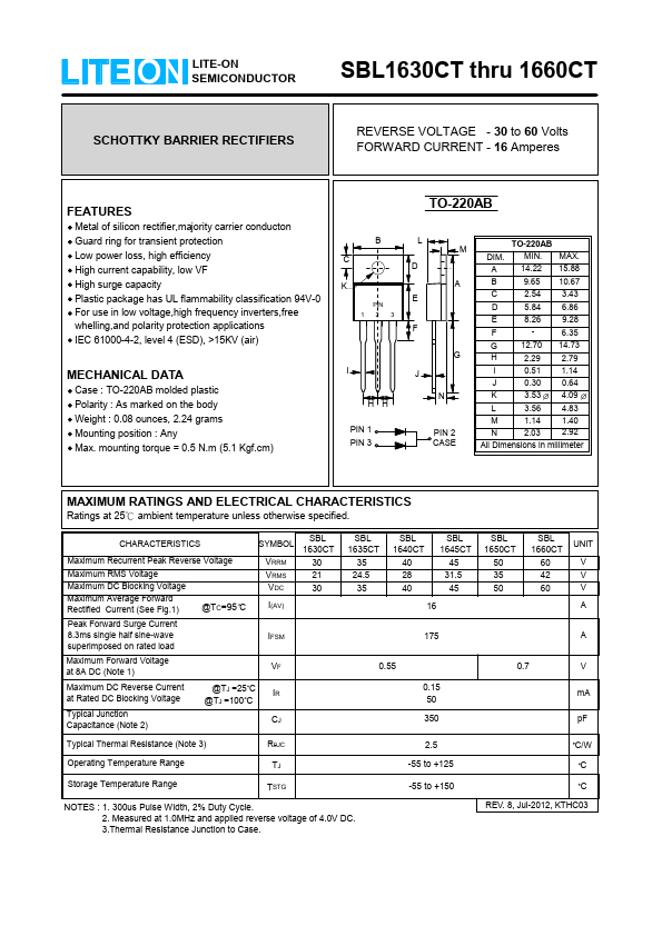 SBL1660CT