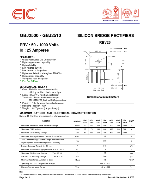 GBJ2500 EIC