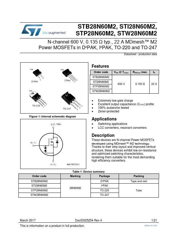 STP28N60M2