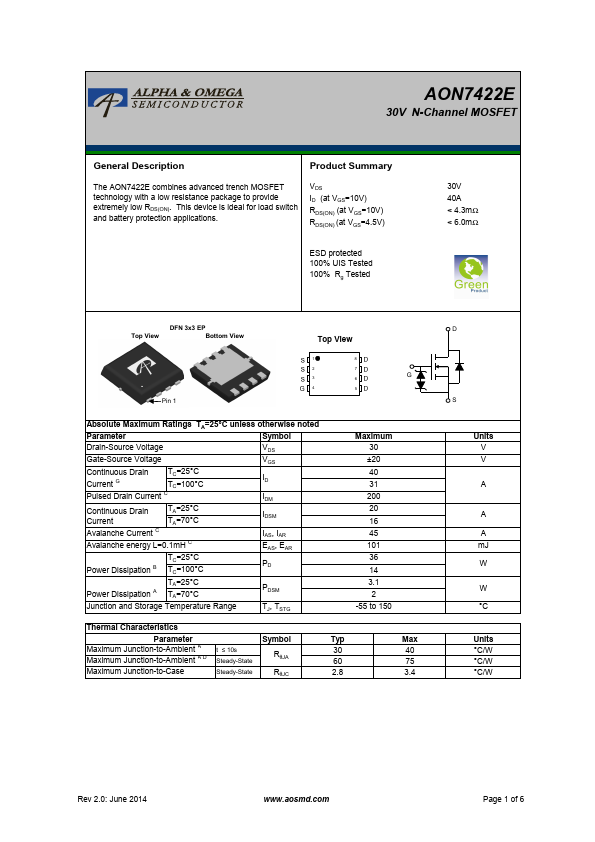 AON7422E Alpha & Omega Semiconductors