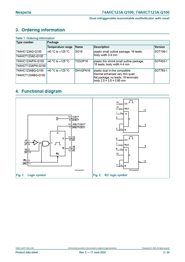 74AHCT123A-Q100