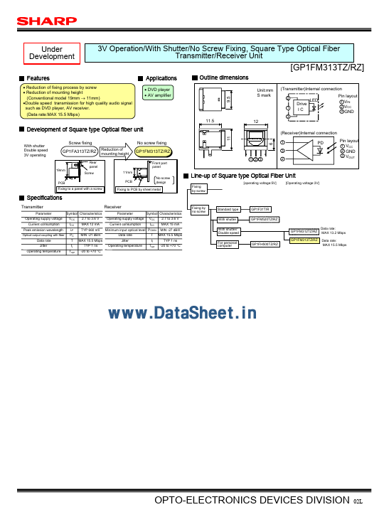 <?=GP1FA313RZ?> डेटा पत्रक पीडीएफ