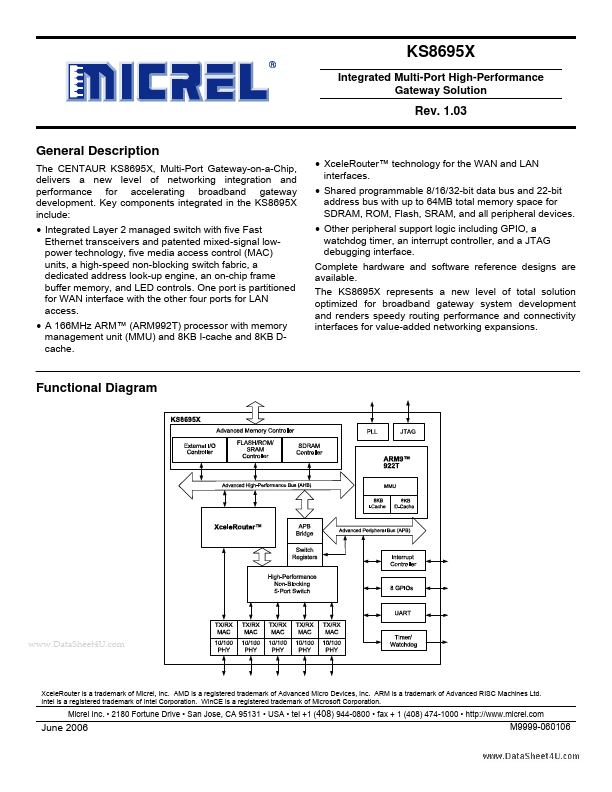 KSZ8695X Micrel Semiconductor