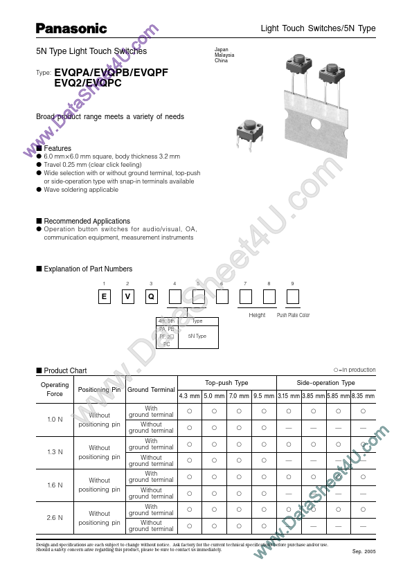 EVQPC405K