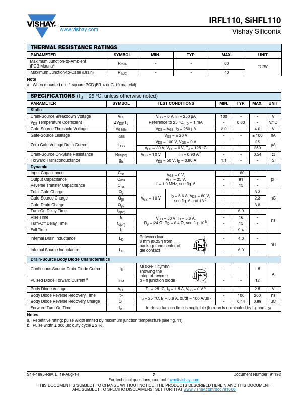 IRFL110