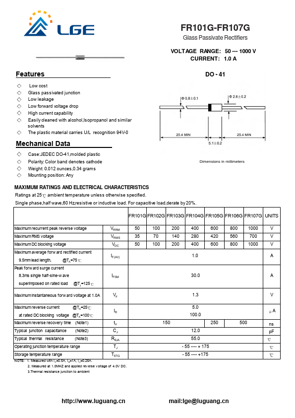 FR103G