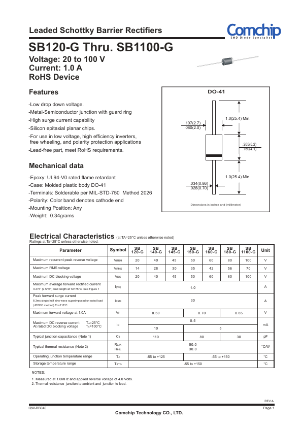 SB120-G