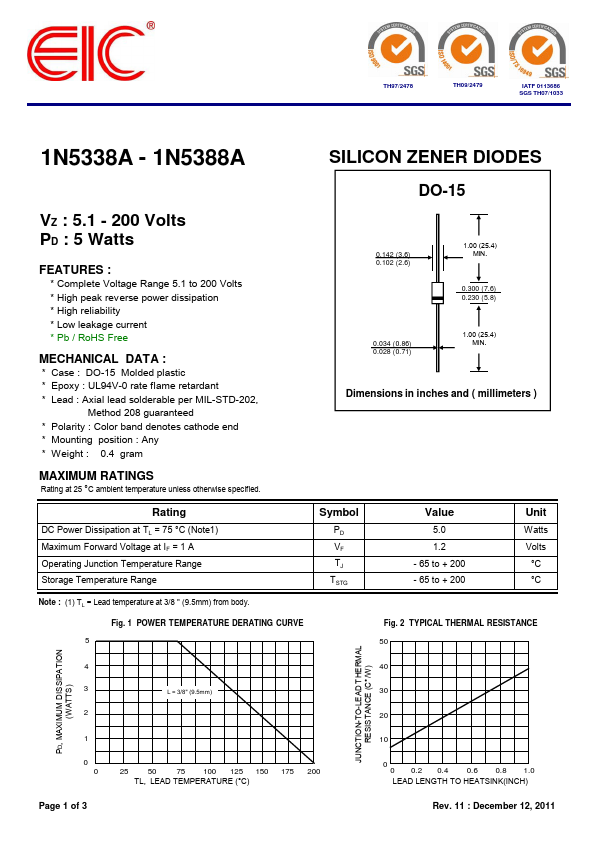 1N5358A EIC