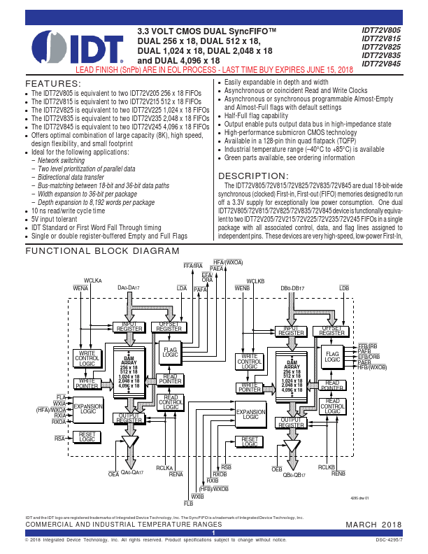 IDT72V835 Integrated Device Tech