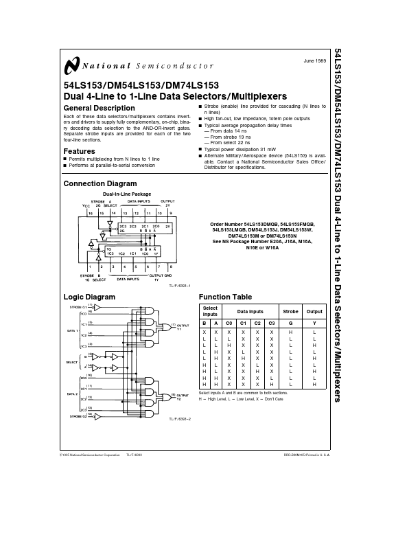 74LS153 National Semiconductor