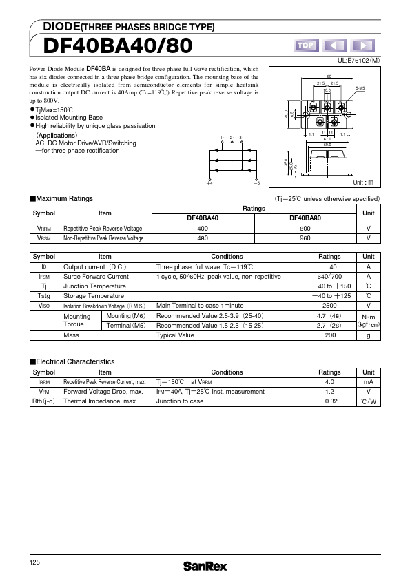 DF40BA40 SanRex Corporation