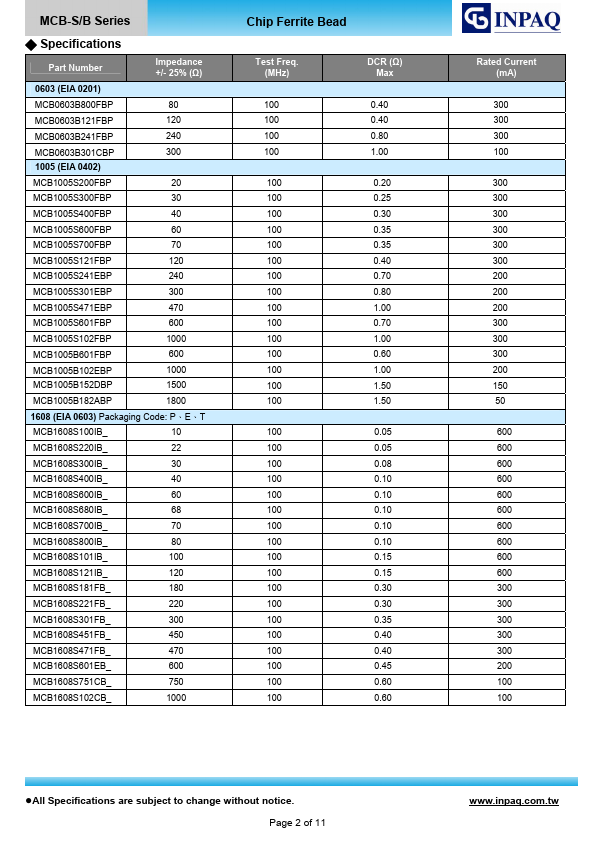 MCB1005B152DBP