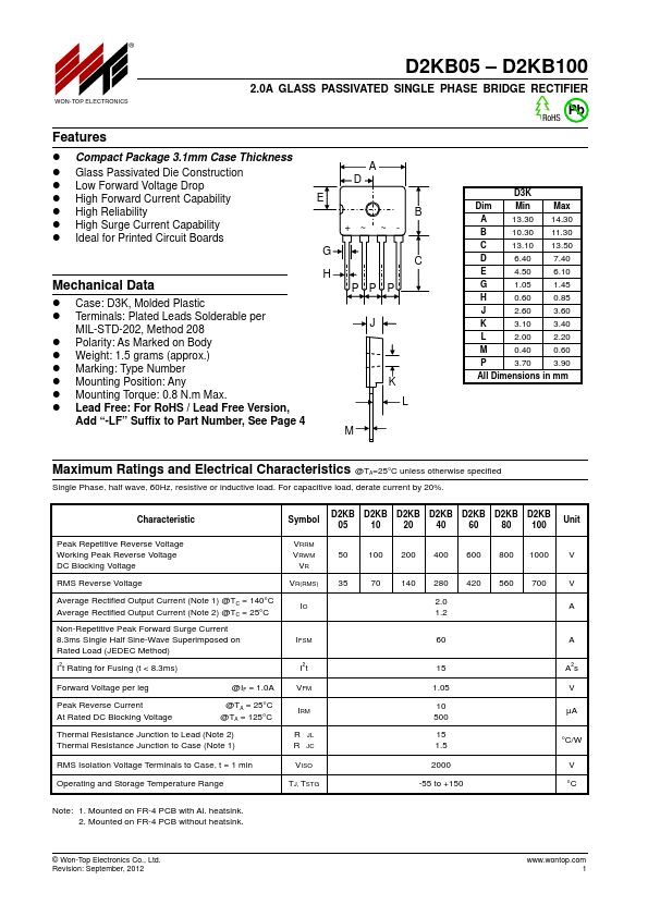 D2KB05 WON-TOP ELECTRONICS