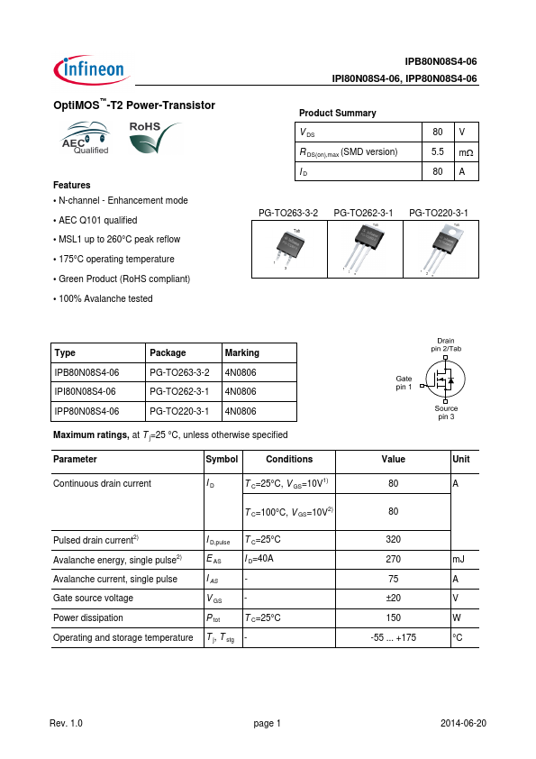 <?=IPB80N08S4-06?> डेटा पत्रक पीडीएफ