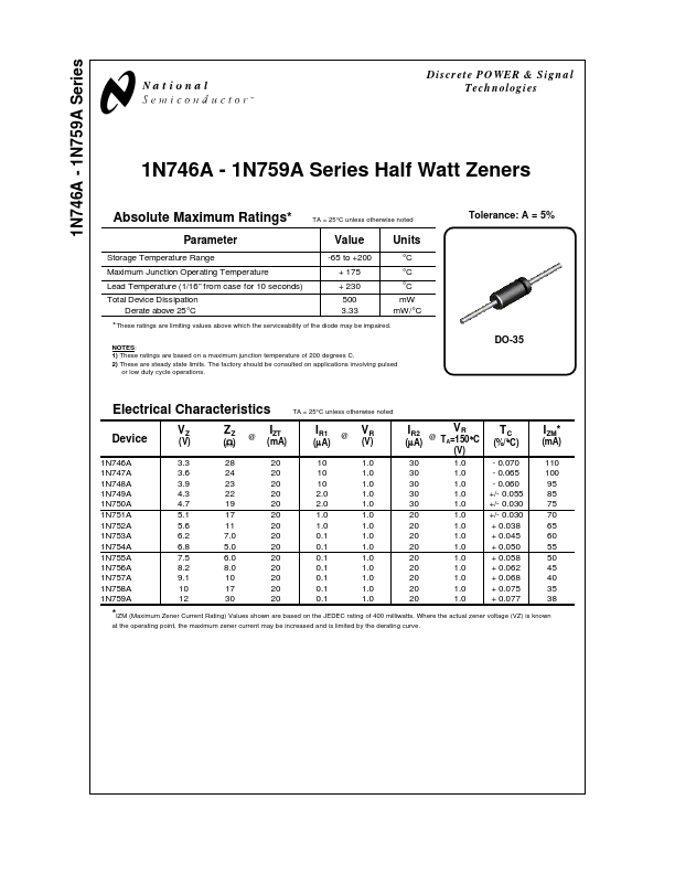 1N752A National Semiconductor
