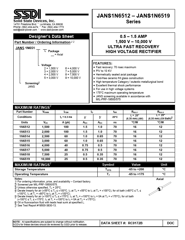 JANS1N6519 SSDI