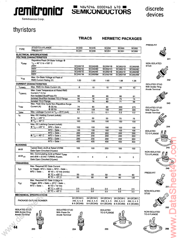 SC261 Semitronics