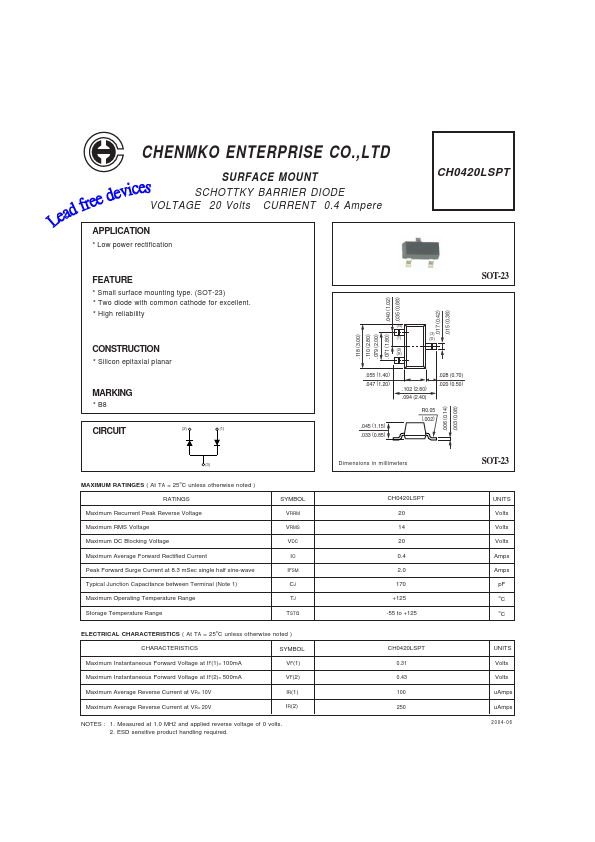 CH0420LSPT