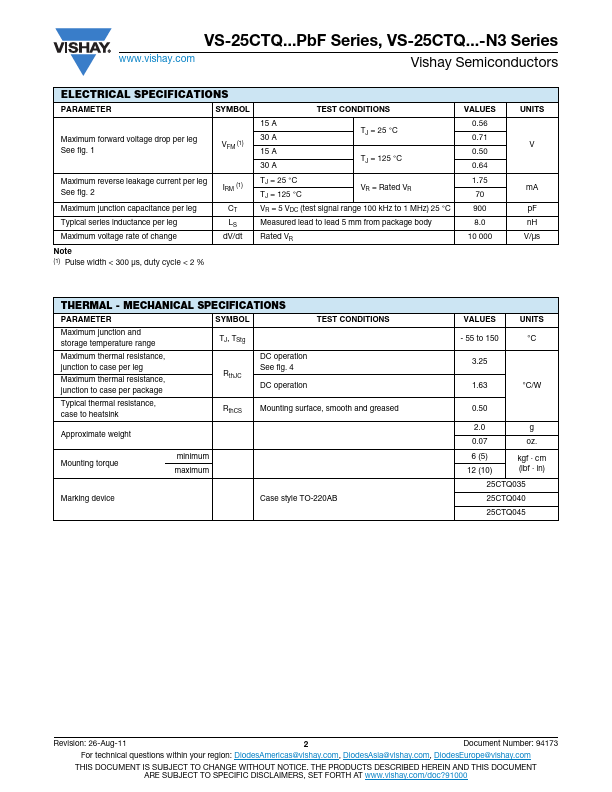 VS-25CTQ040PbF