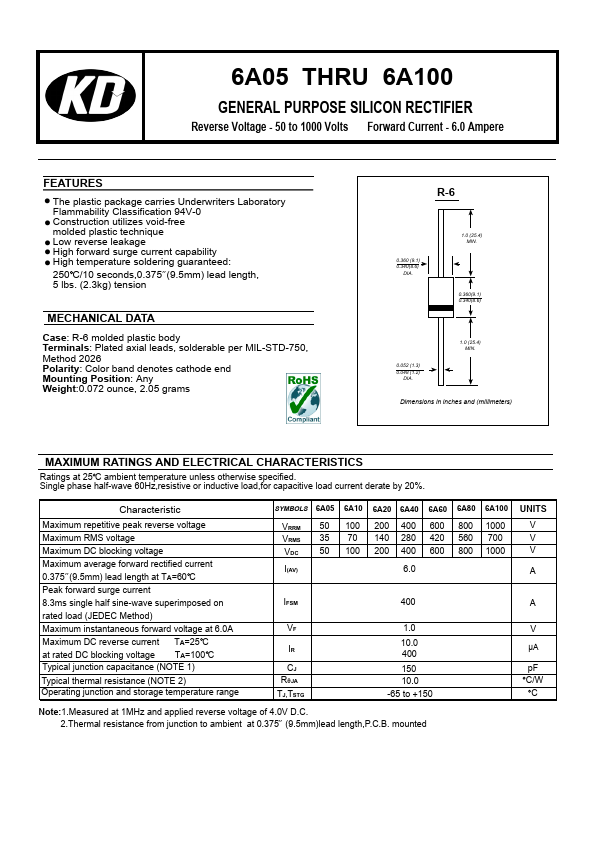 6A20