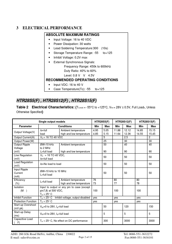 HTR28T515-A