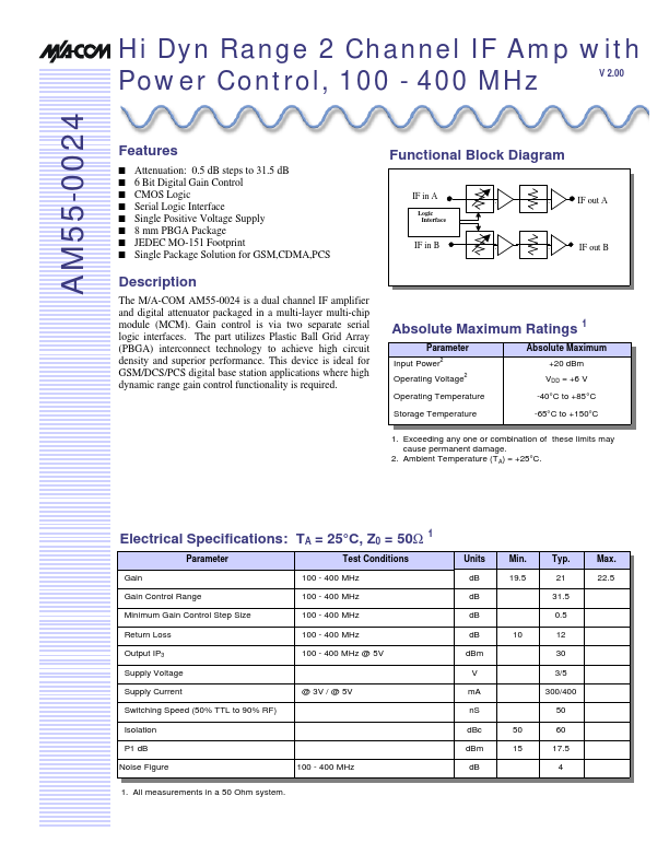 AM55-0024TR Tyco Electronics