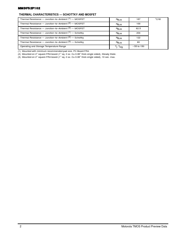 MMDFS2P102