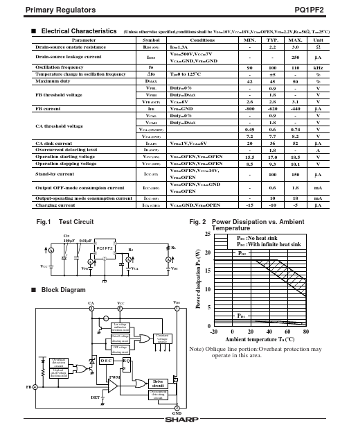 PQ1PF2