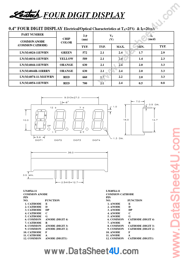 <?=LM4024-11EWRN?> डेटा पत्रक पीडीएफ