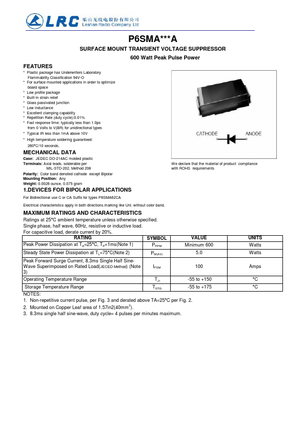 P6SMA9.1