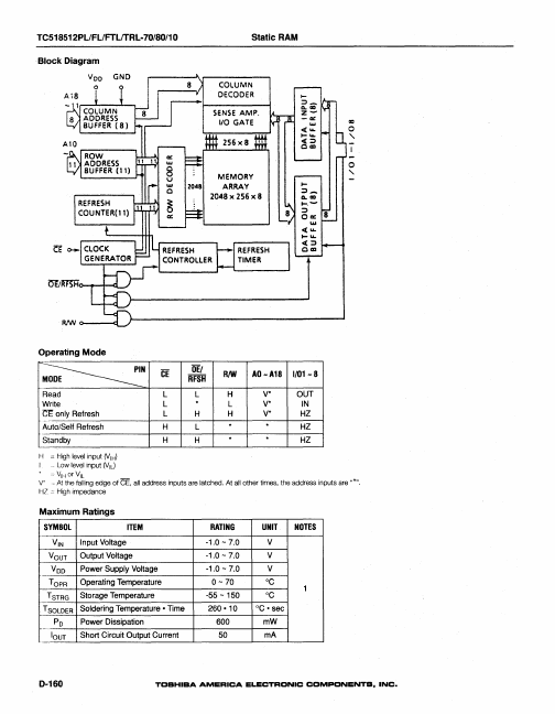 TC518512PL-80