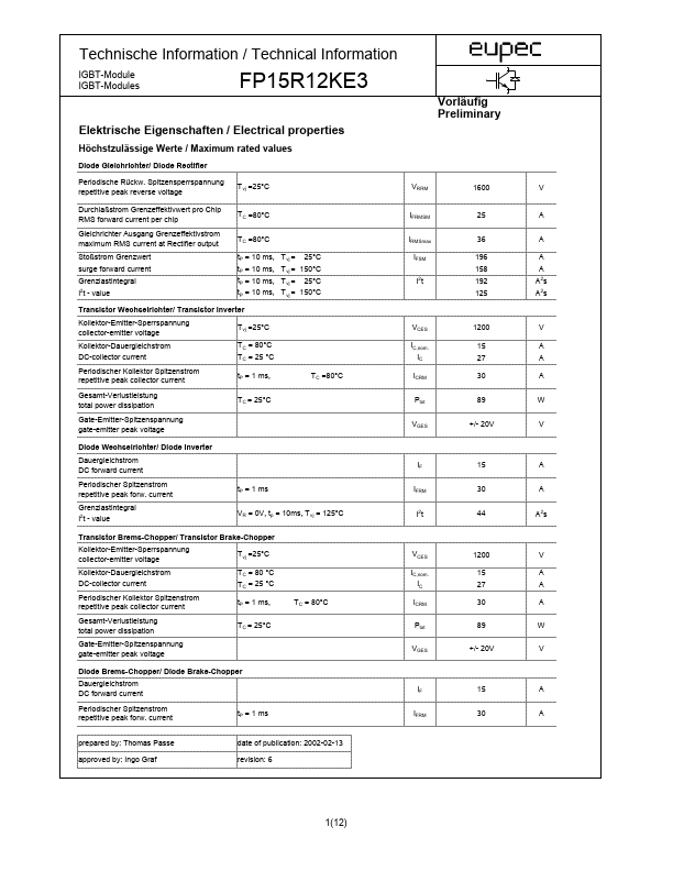 <?=FP15R12KE3?> डेटा पत्रक पीडीएफ