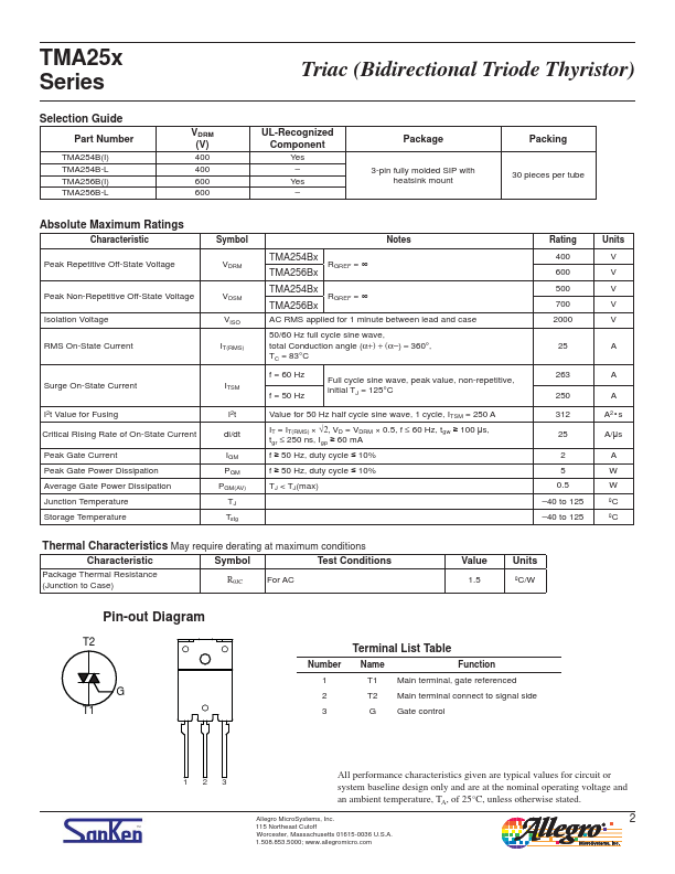 TMA254BI