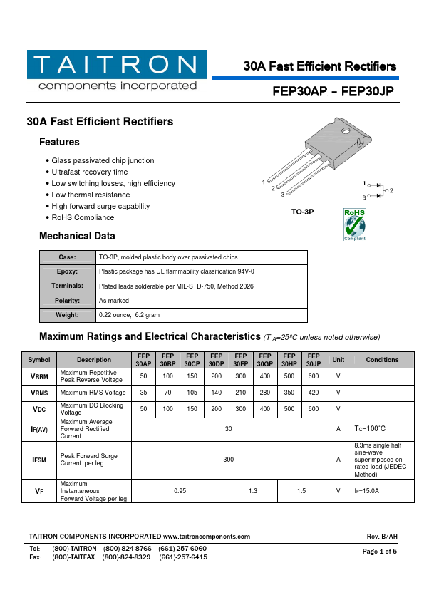 FEP30FP