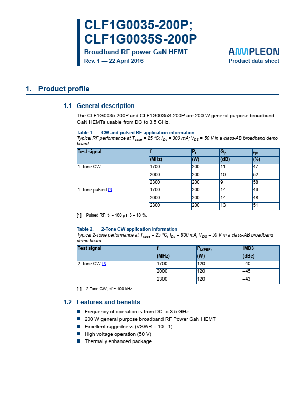 CLF1G0035-200P