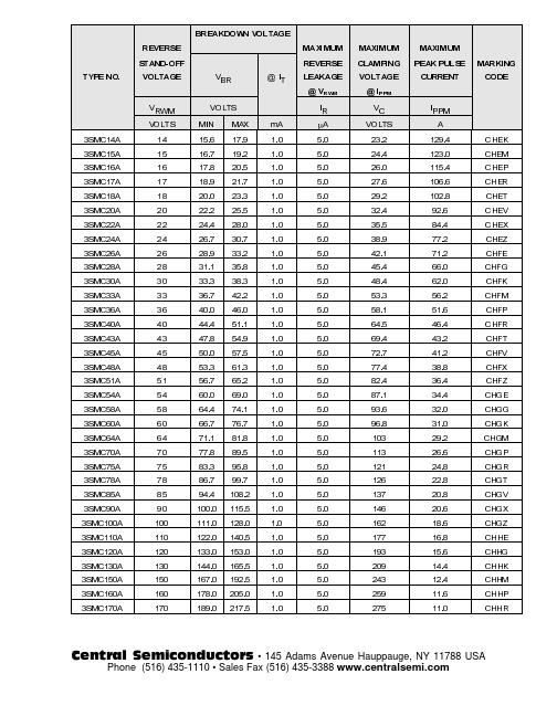 3SMC150A