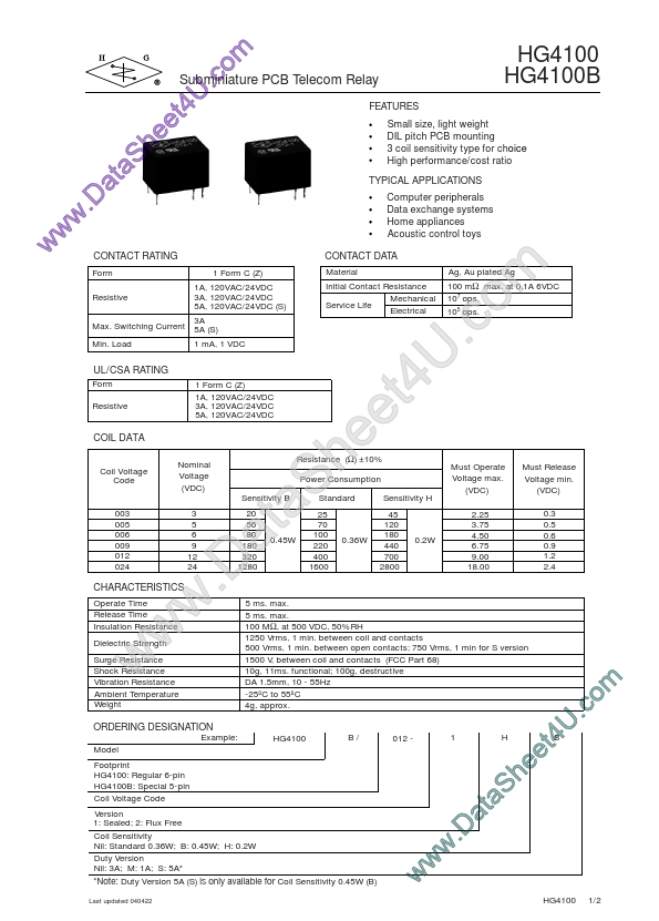 <?=HG4100?> डेटा पत्रक पीडीएफ
