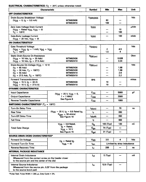 MTM55N10