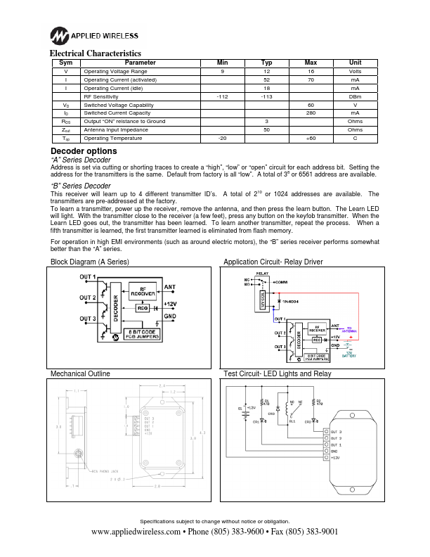 RCR418A