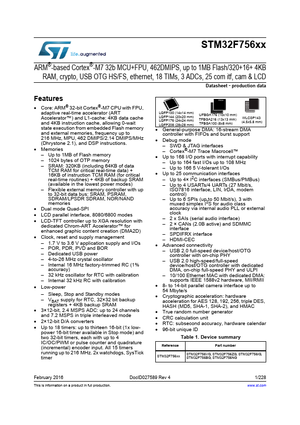 <?=STM32F756VE?> डेटा पत्रक पीडीएफ