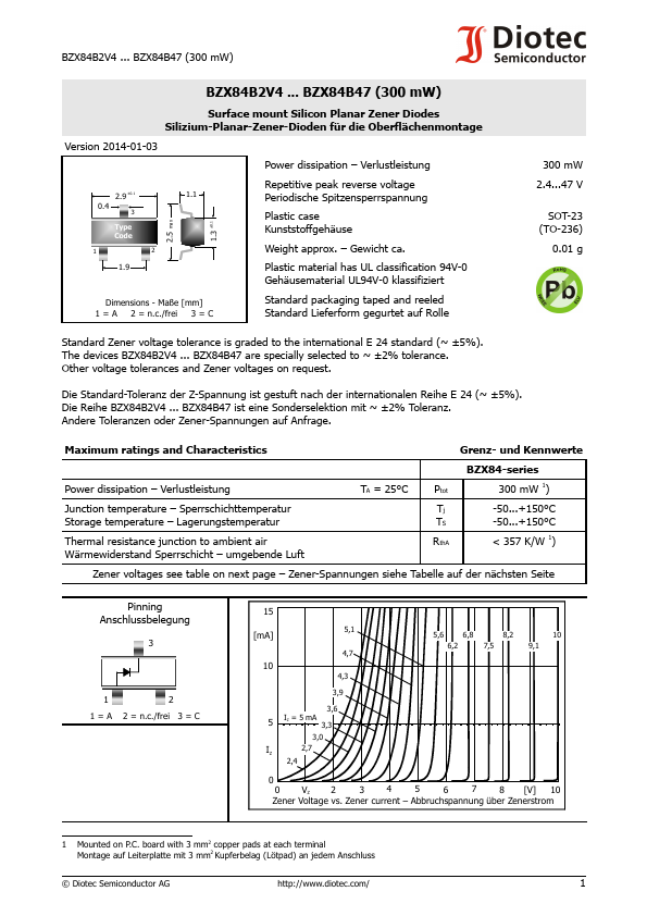 BZX84B5V1 Diotec