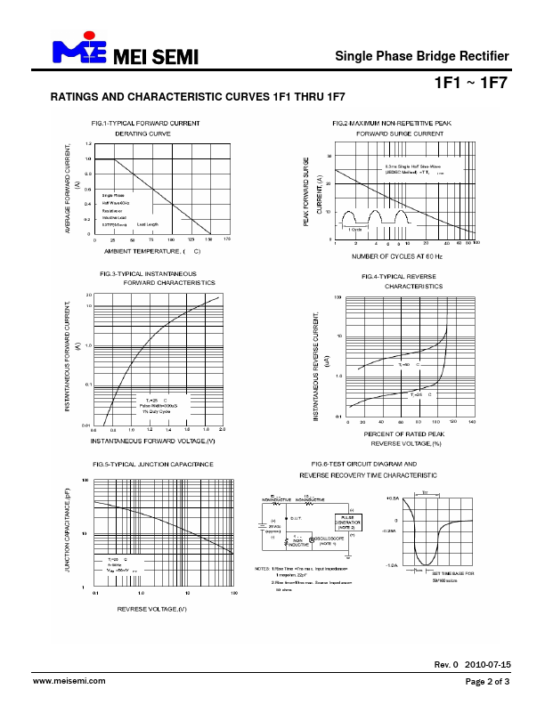 1F3